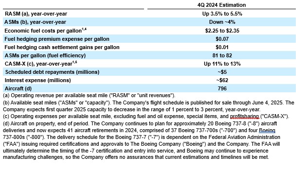 3Q FIN Image 1