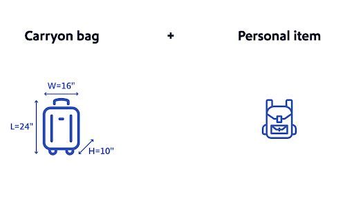 Southwest baggage rules 2018 online